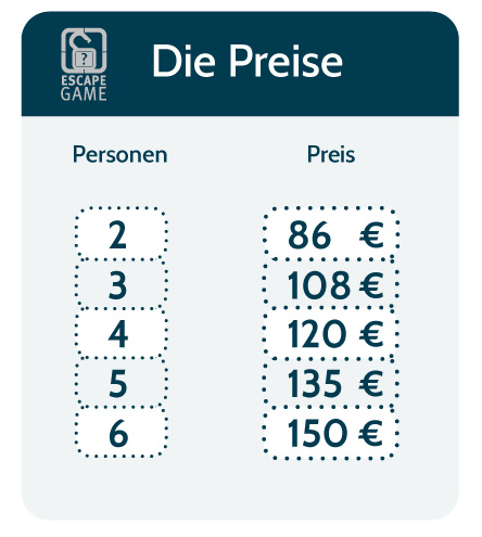 Preise Escapegame Muenchen