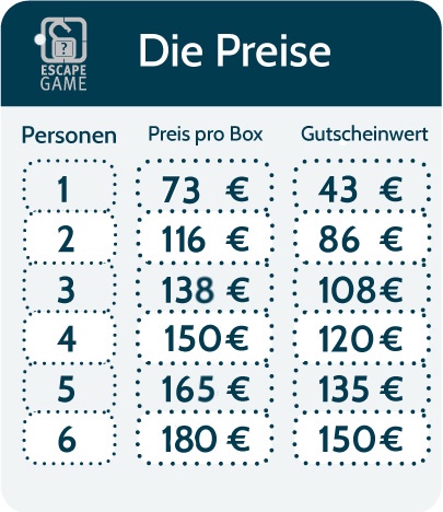 Preisliste Gutscheinbox
